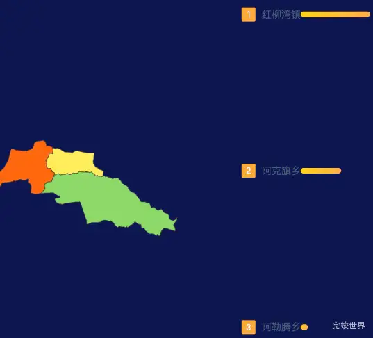 echarts酒泉市阿克塞哈萨克族自治县geoJson地图地图排行榜效果